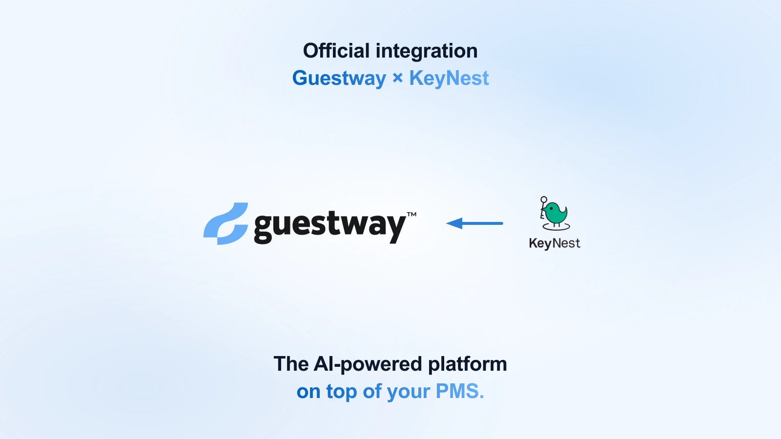 Guestway and KeyNest integration announcement